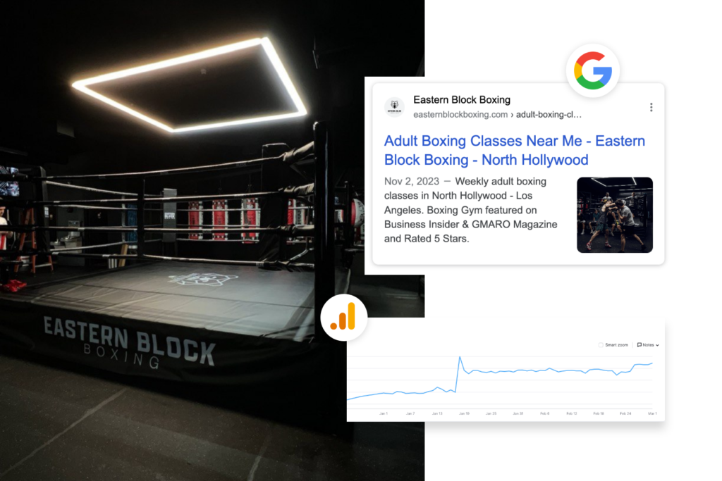 a visual case study from a boxing gym getting new sales from Google Search Marketing