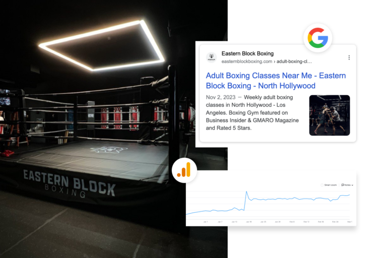 a visual case study from a boxing gym getting new sales from Google Search Marketing