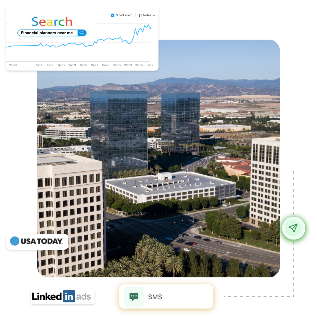 A cityscape with tall office buildings, charts showing Financial planners near me searches, and labels for USA Today, LinkedIn ads, and SMS at the bottom—highlighting how a digital marketing agency amplifies local search visibility for financial professionals.