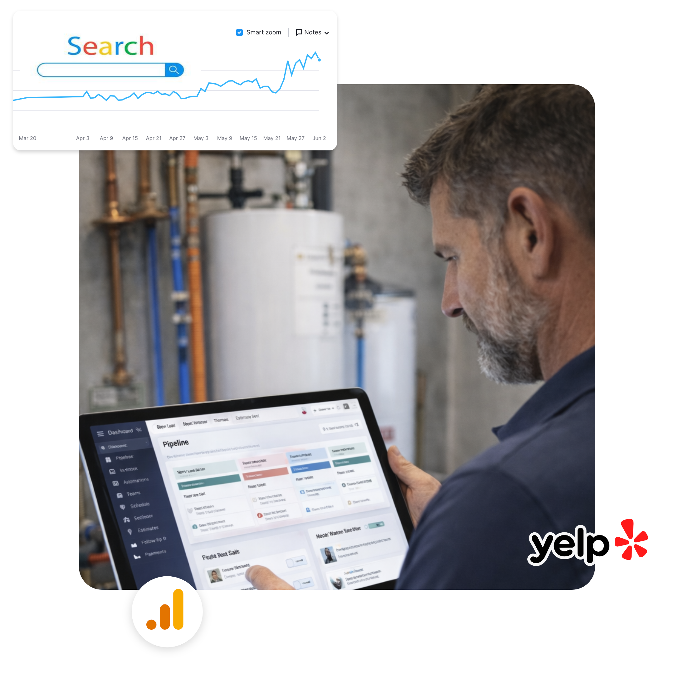 A man looks at a tablet showing a business dashboard—clearly the work of a digital marketing agency. An inset graph titled Search shows rising data, while Yelp and Google Analytics logos are visible.